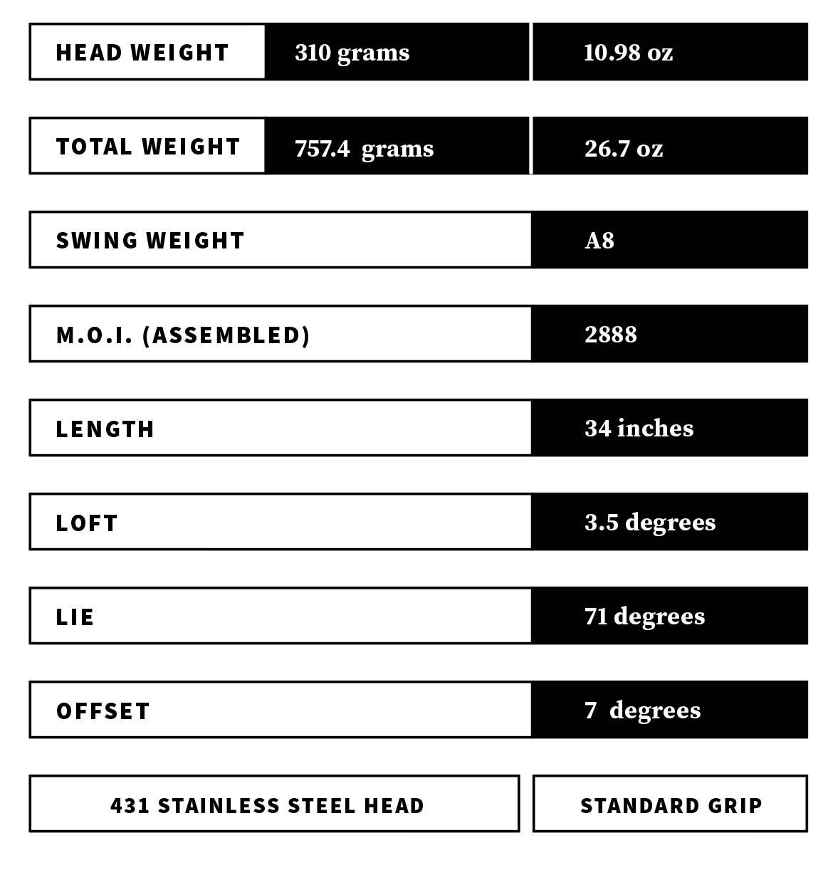 W.D. Crossbow Putter